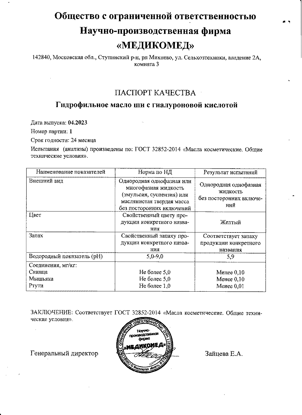 Паспорт №042023